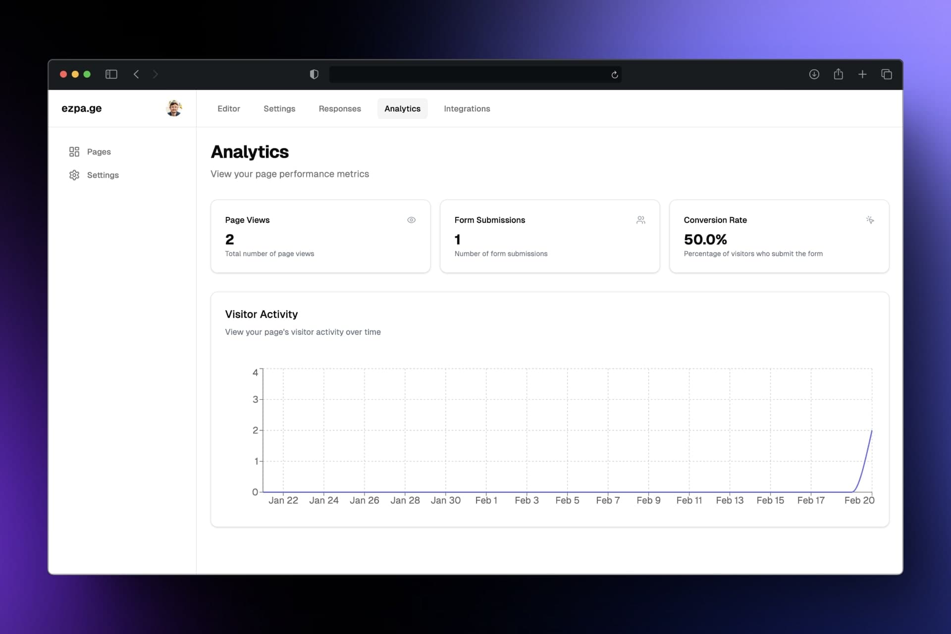 Advanced Analytics feature screenshot